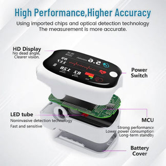 ✨ Exclusive Offer – 50% Off ✨ Advanced Non-Invasive Glucose Monitor